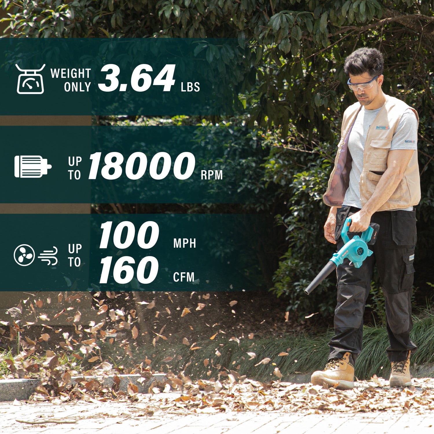 20V Cordless Lightweight Mini Leaf Blower