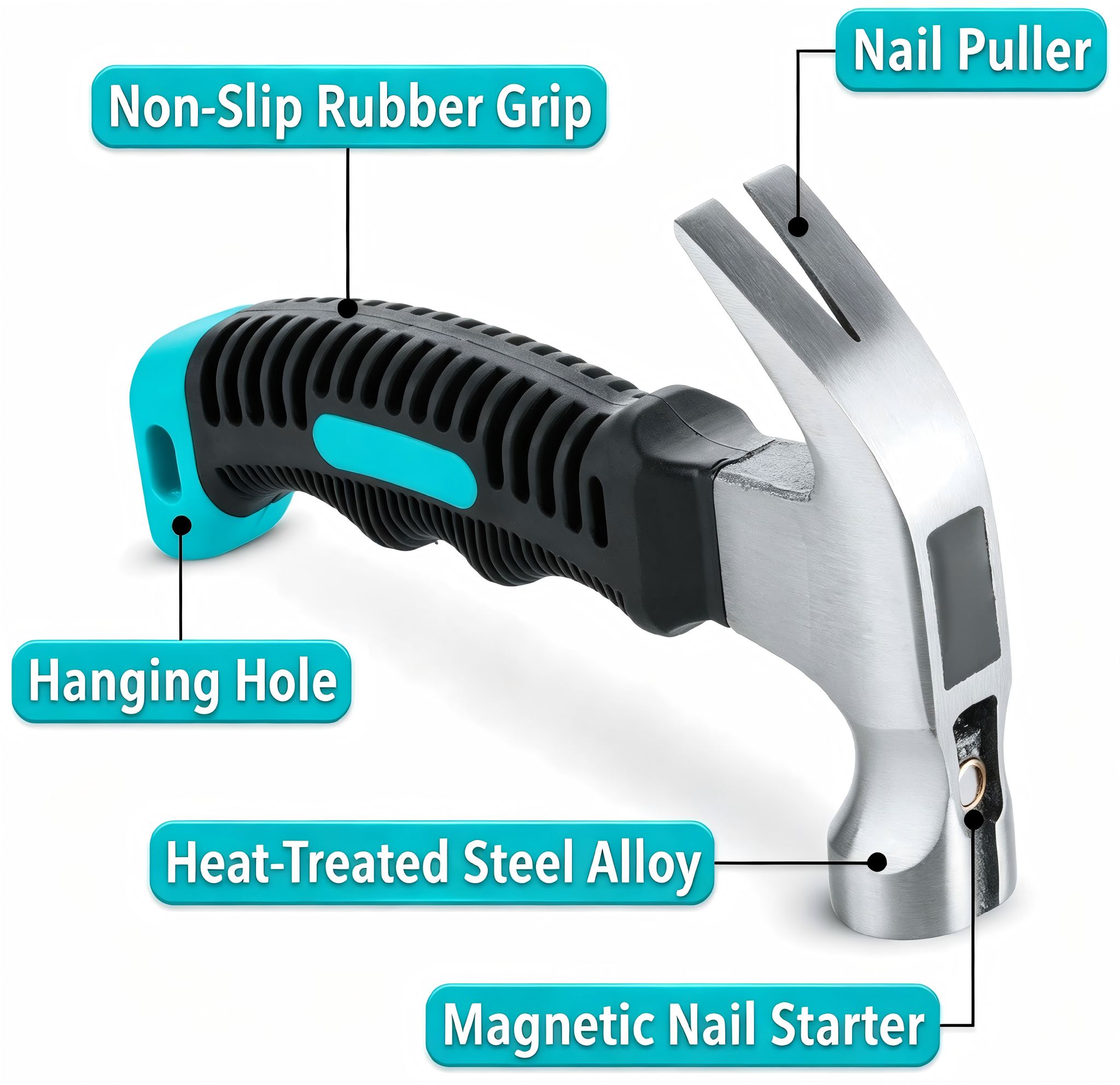 Claw Hammer, Heavy‑Duty Forged Steel Hammer with Non‑Slip Rubber Grip Handle for Home Repair, Woodworking and Nail Pulling