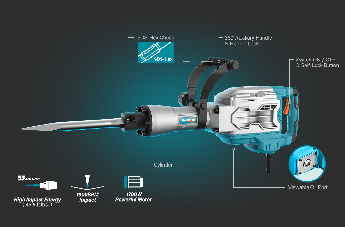 彷徨引力 1700W 30-Pound SDS-Hex Jack Hammer